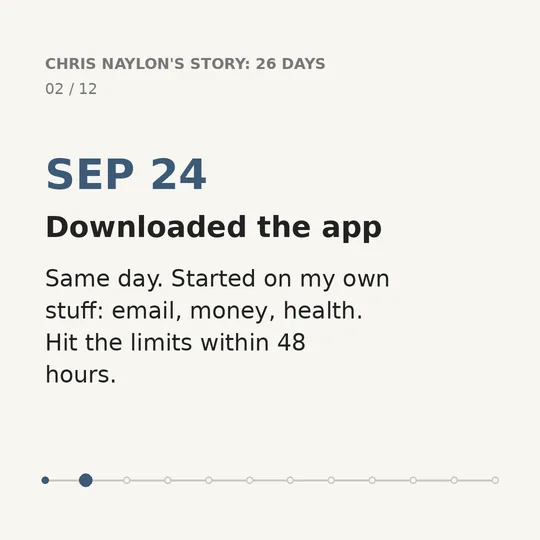 02 of 12. SEP 24. Downloaded the app. Same day. Started on my own stuff: email, money, health. Hit the limits within 48 hours.