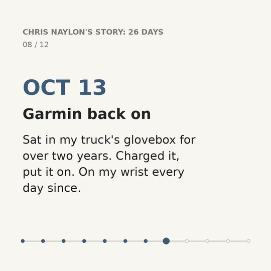 08 of 12. OCT 13. Garmin back on. Sat in my truck's glovebox for over two years. Charged it, put it on. On my wrist every day since.
